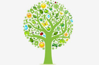 eco_tree